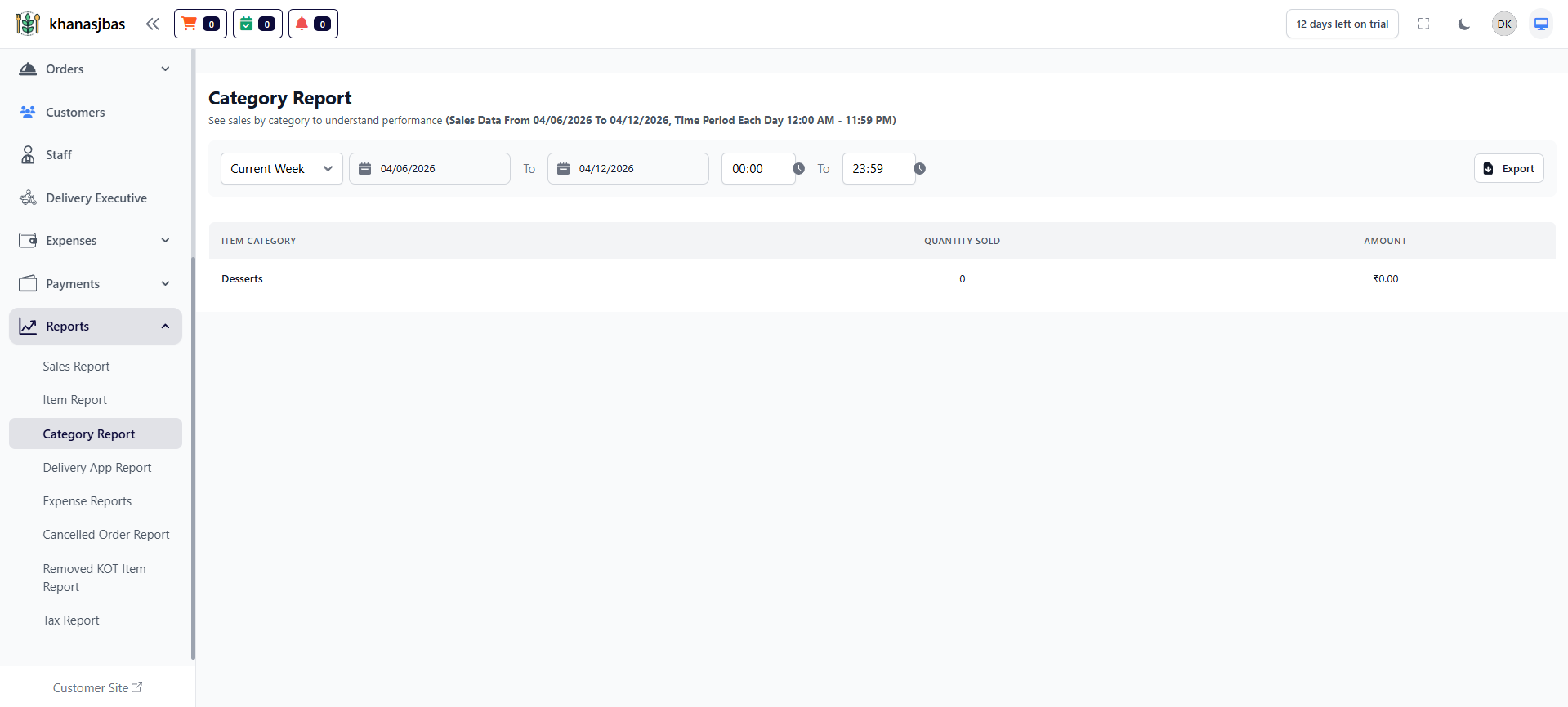 Reports & Analytics Dashboard Image